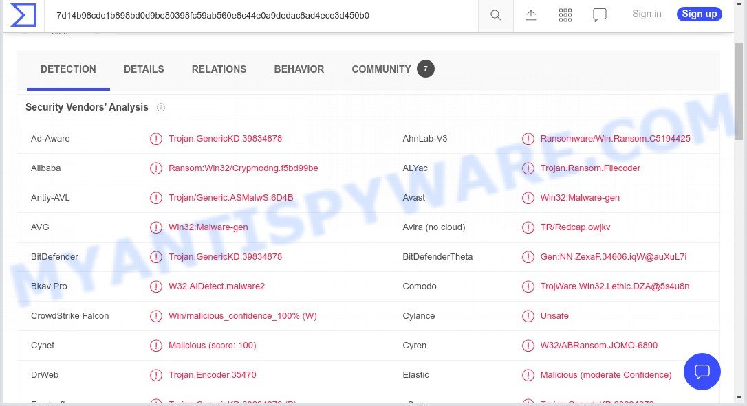 PLAY ransomware virus