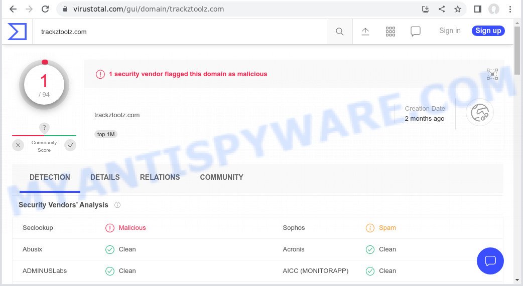 Trackztoolz.com malware detections