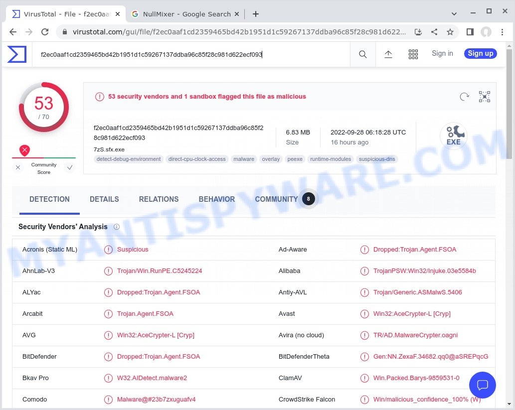 NullMixer malware