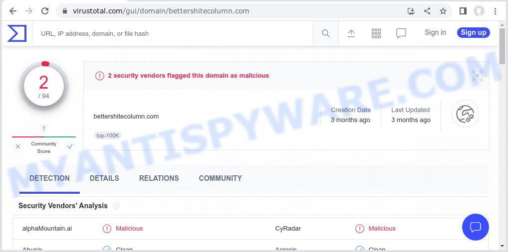 bettershitecolumn.com malware