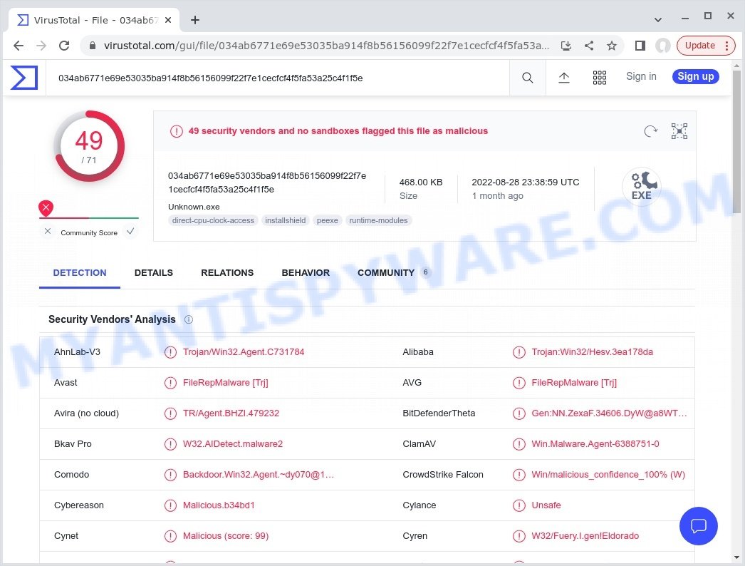 Unknown.exe Trojan malware