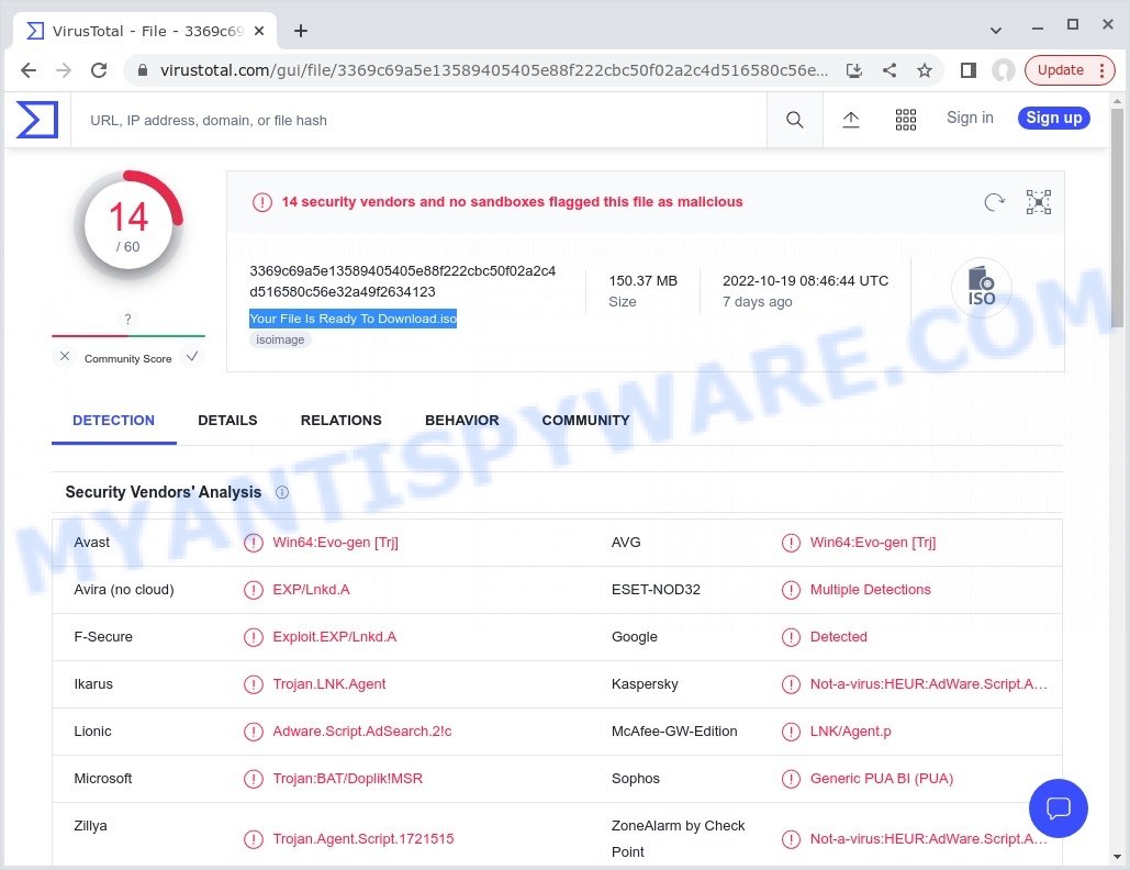 Your File Is Ready To Download.iso virus trojan malware