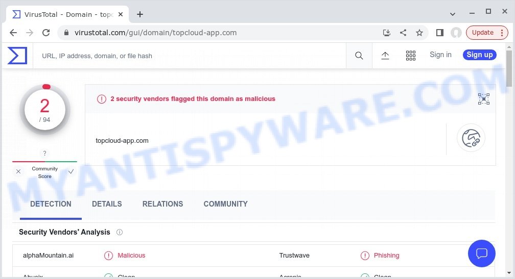 topcloud-app.com malicious