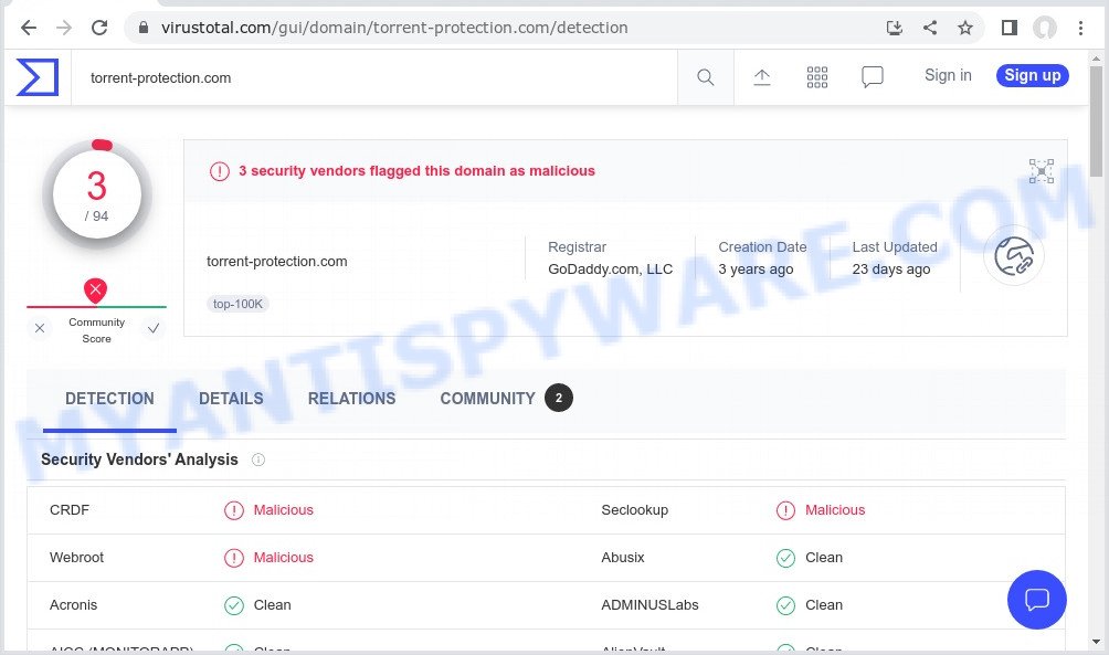 torrent-protection.com detections