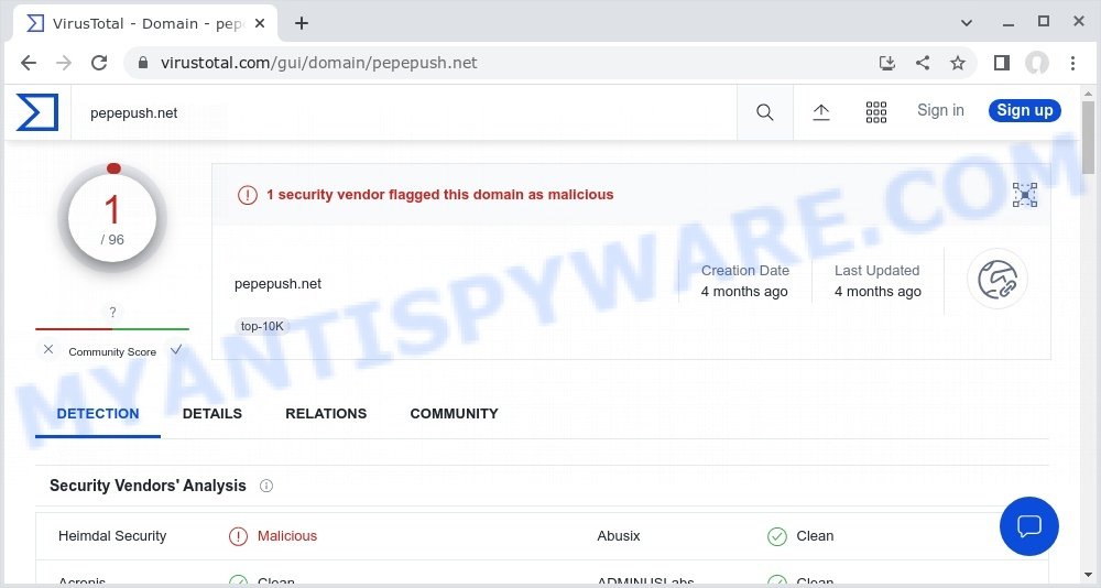 Pepepush.net malware