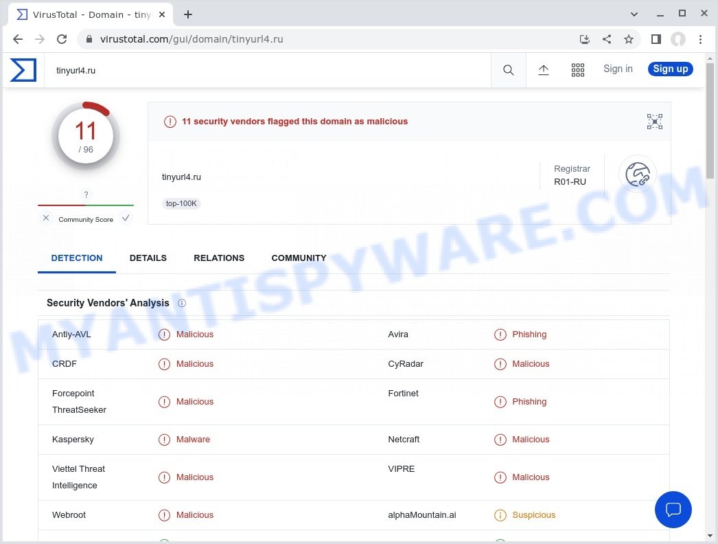Tinyurl4.ru malicious 11-96