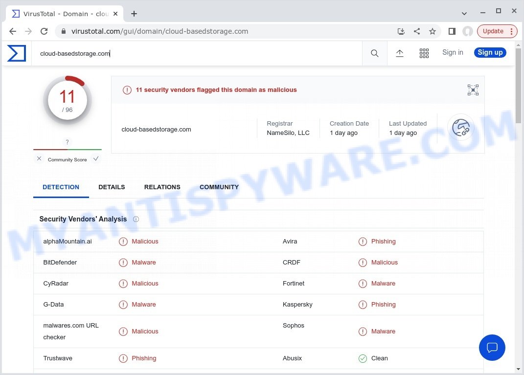 cloud-basedstorage.com malware