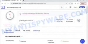 profitablegatetocontent.com malicious