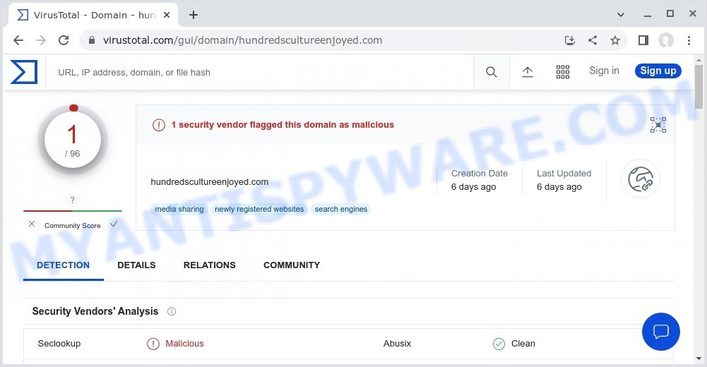 Hundredscultureenjoyed.com malicious