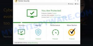 Reportyouridentitydata.site Norton Security Scam
