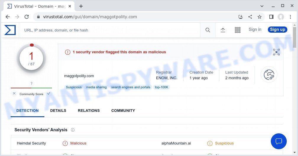 maggotpolity.com malicious