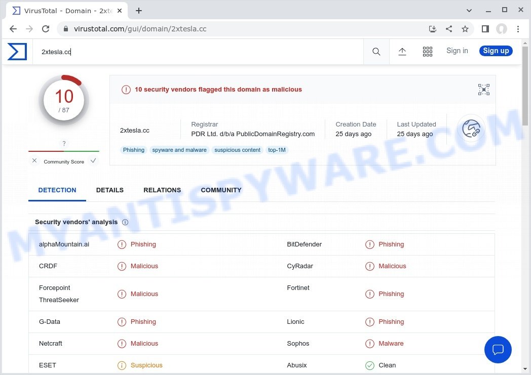 2xtesla.cc malicious