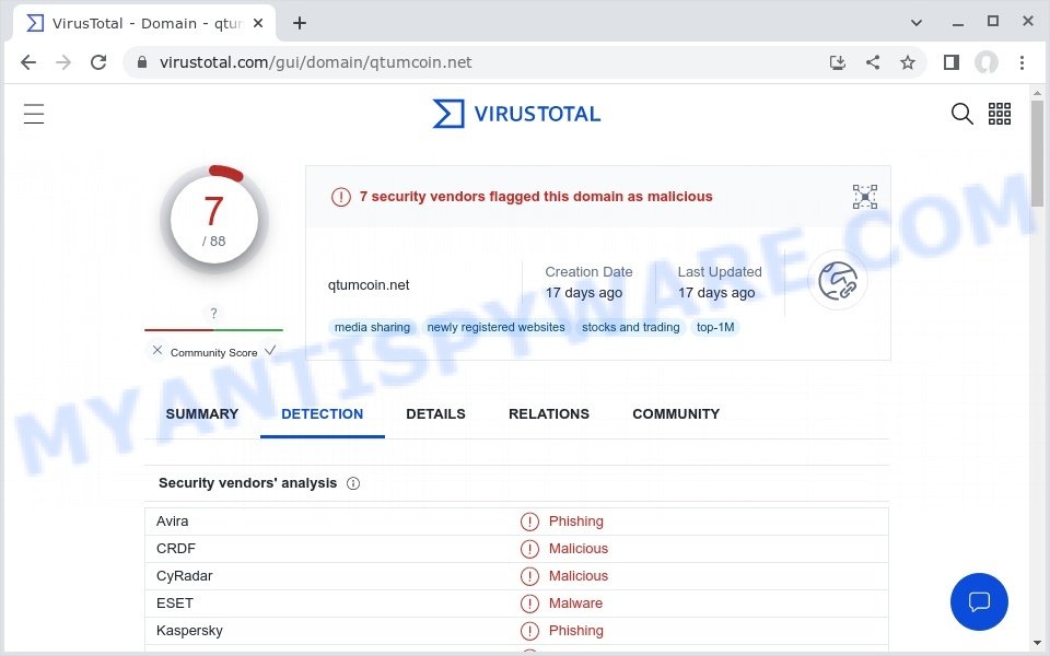 Qtumcoin.net malicious