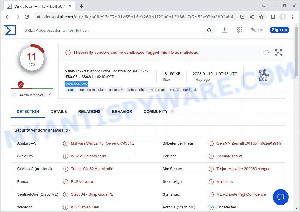 Snetchball Adware detections