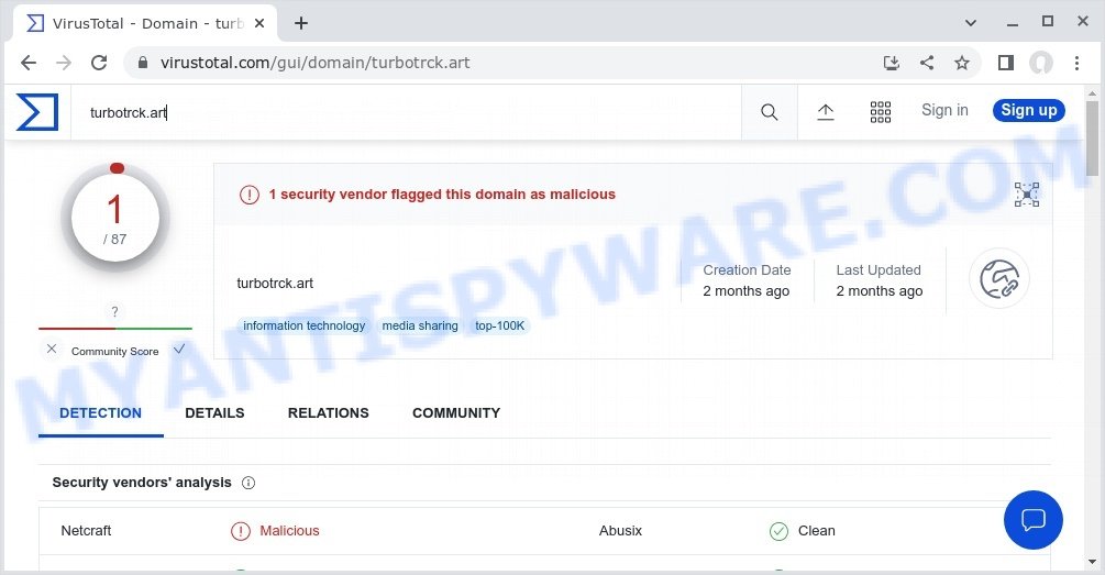 Turbotrck.art malicious