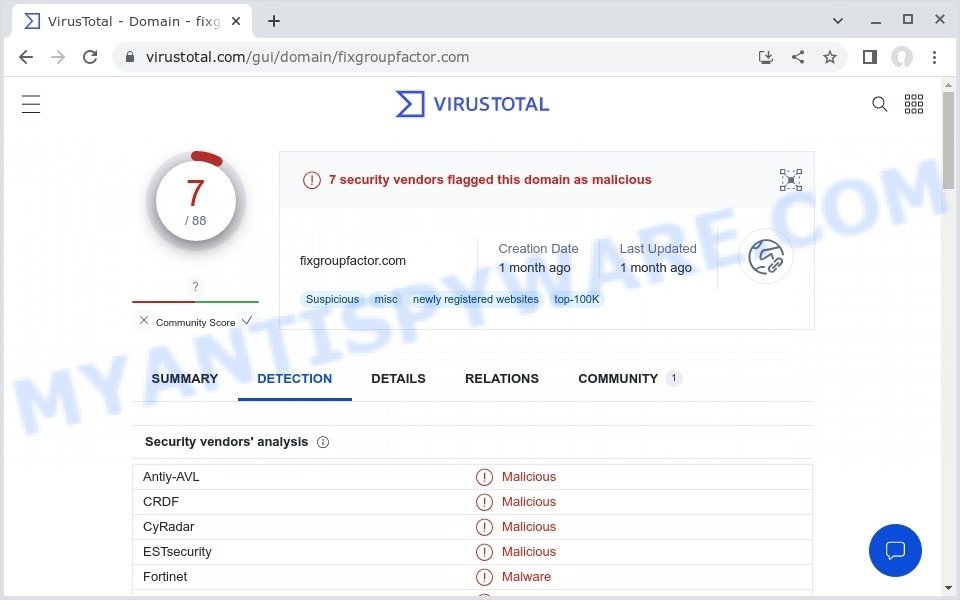 fixgroupfactor.com malicious