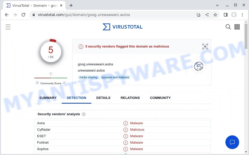 goog.urewsawani.autos malicious