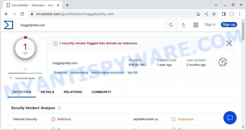 maggotpolity.com malicious