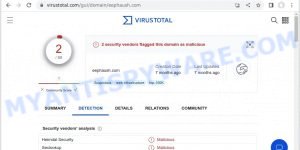 Eephaush.com malicious