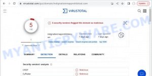 Indignationmapprohibited.com malicious