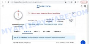 Mishapideal.com malicious