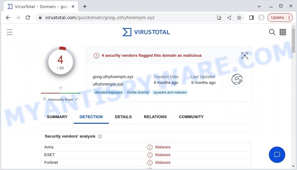 goog.uthyforemplo.xyz malicious
