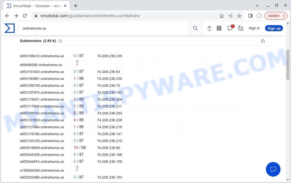 Onlinehome.us Scam What You Need to Know About Apple ID, Amazon
