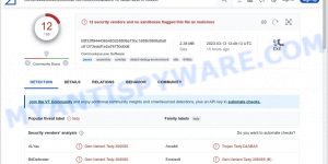 Communique Adware detections