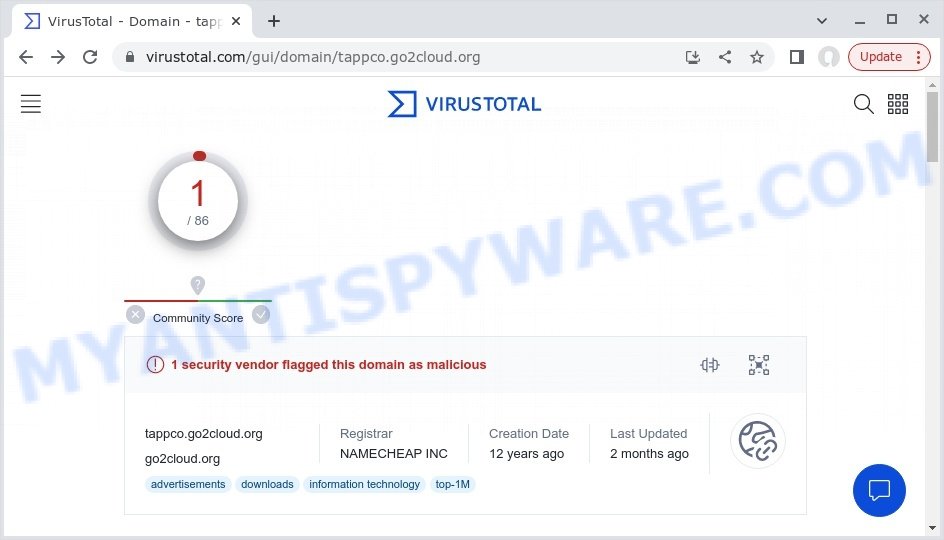 tappco.go2cloud.org malicious