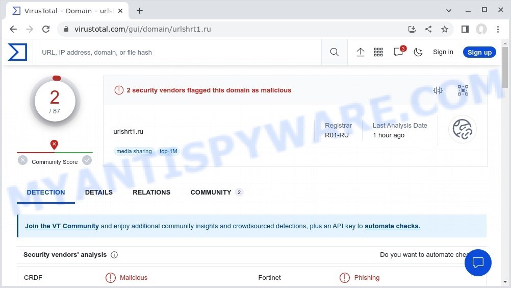 Urlshrt1.ru malware