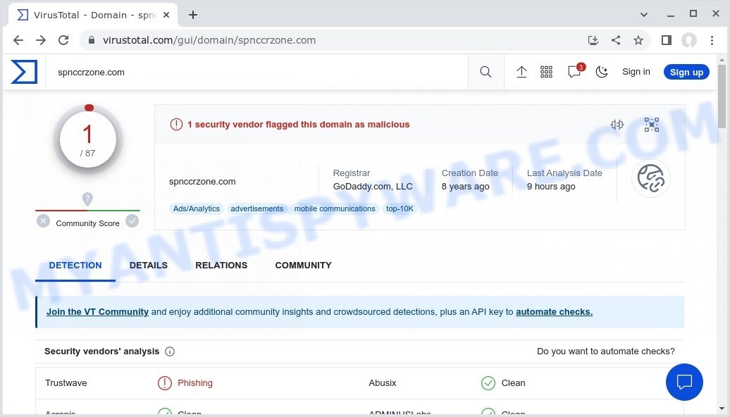VirusTotal flagged spnccrzone.com as phishing