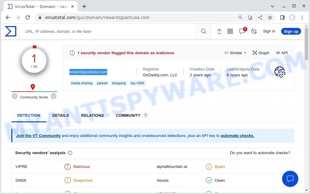 Rewardsgiantusa VirusTotal report