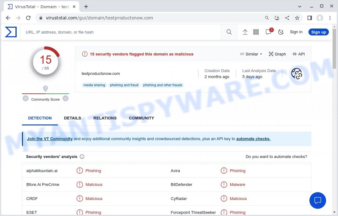 Testproductsnow.com flagged as malware