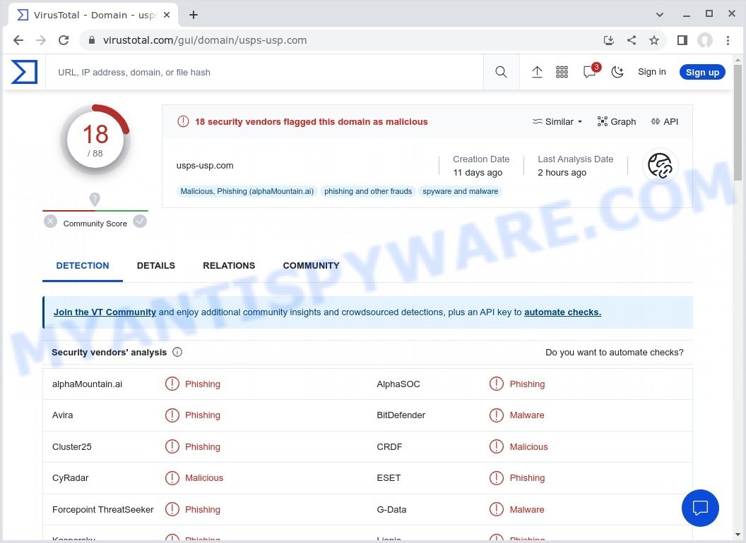 USPS Package has Arrived at Warehouse Scam website detections