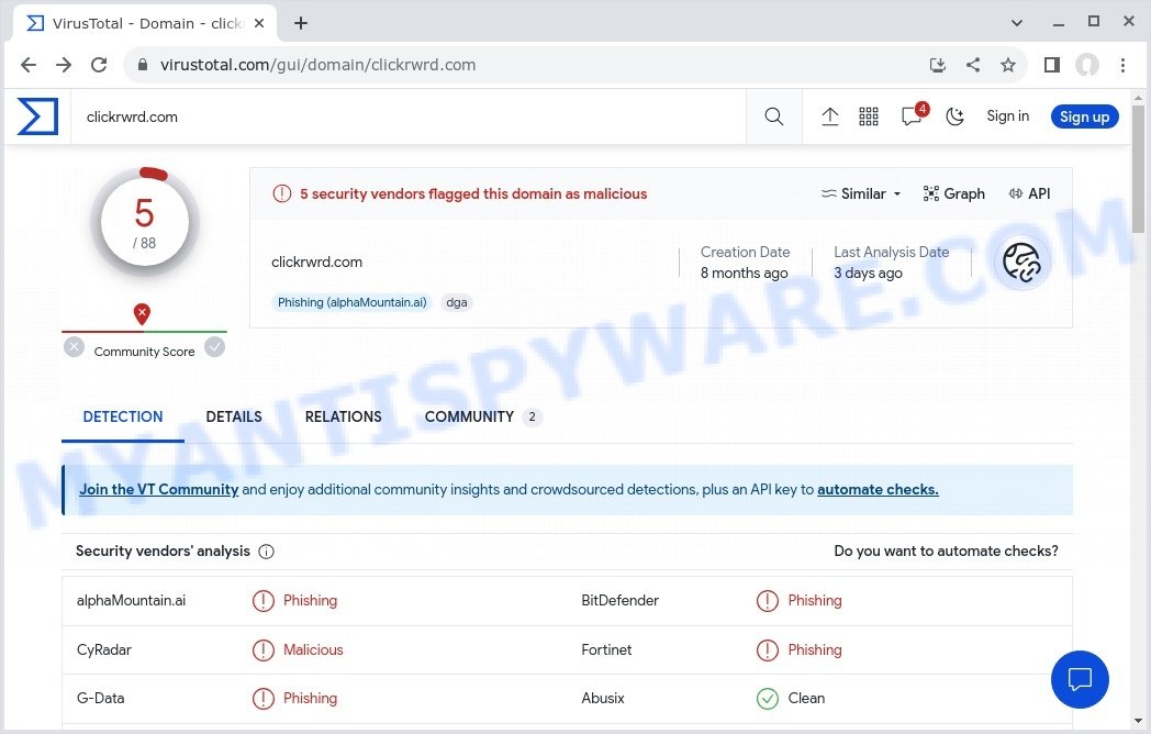Clickrwrds.com VirusTotal report