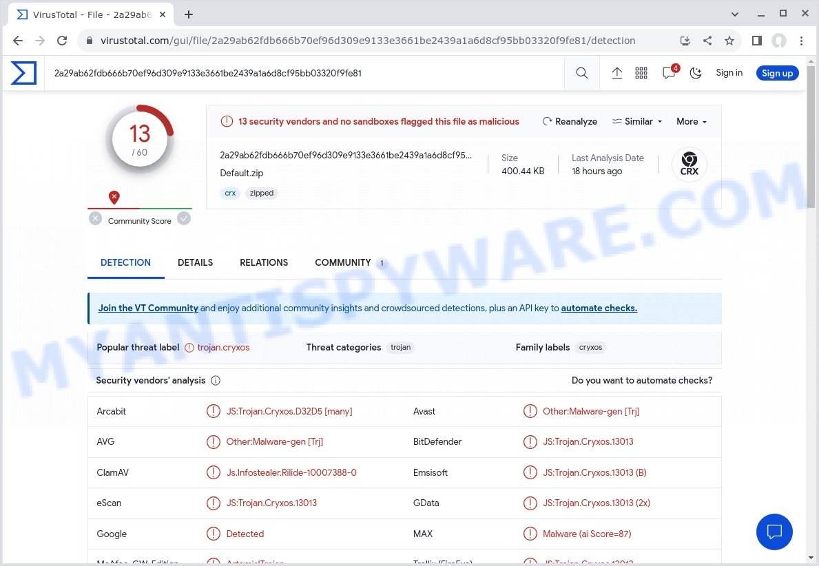 Fake Google Drive extension malware detections