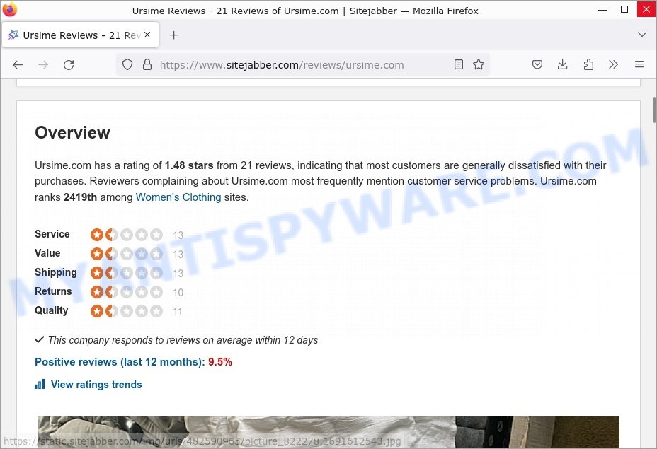 Ursime Reviews Sitejabber
