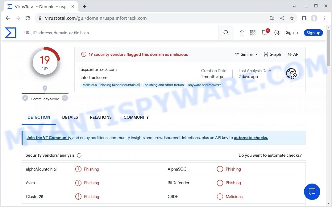 usps.infortrack.com malicious phishing