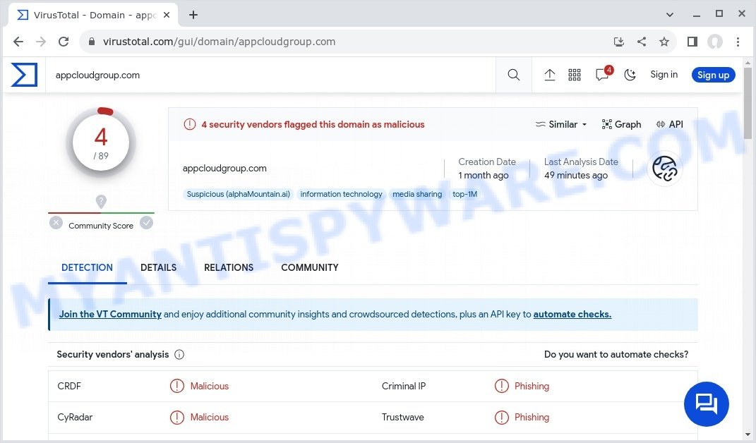 Appcloudgroup.com malware