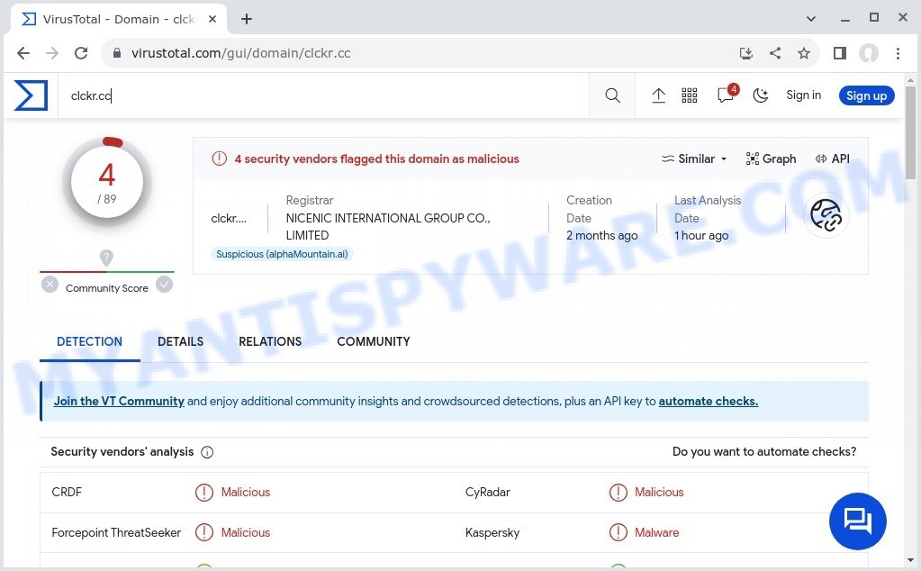 Clckr.cc malware