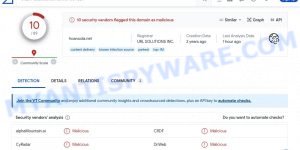 Hoanoola.net redirect virus