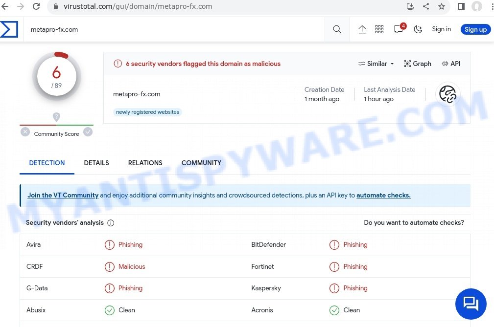 Metapro-fx.com malware
