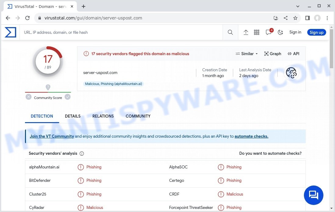 Server-uspost.malware