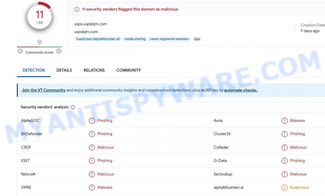 Usps.uspsbjm.com Usps bjm Scam malware