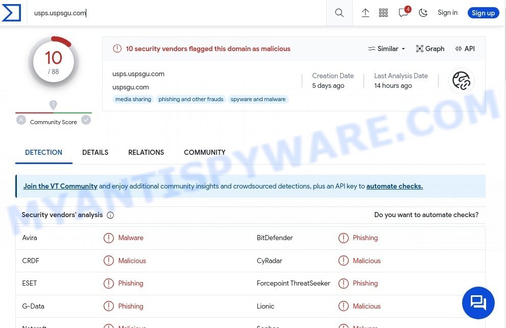 Usps.uspsgu.com malware