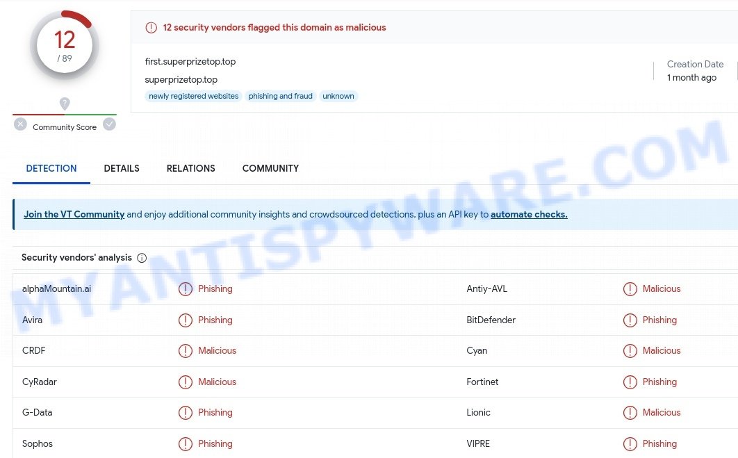 First.superprizetop.top malware