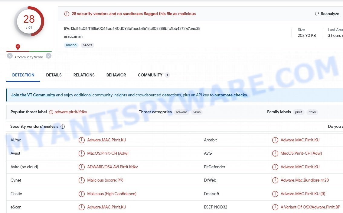 Araucarian.app mac virus malware