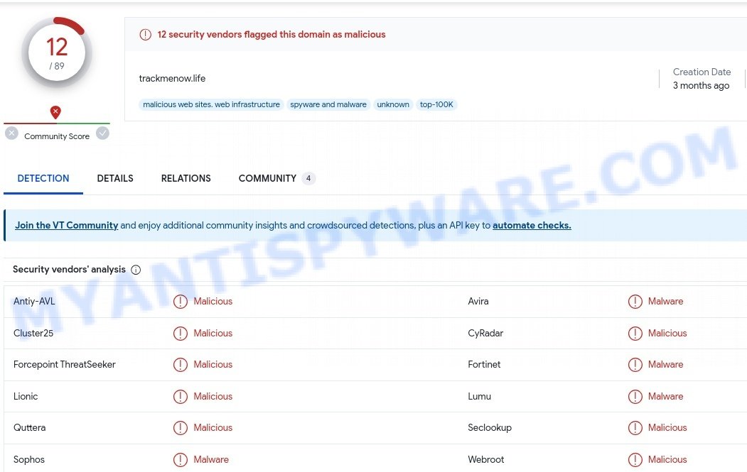 Trackmenow.life malware