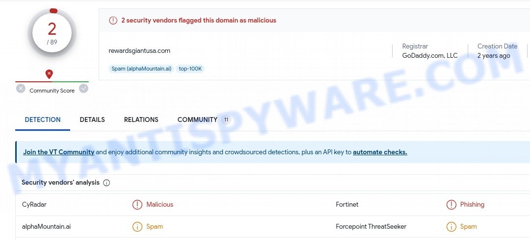 WorkAtShein malware