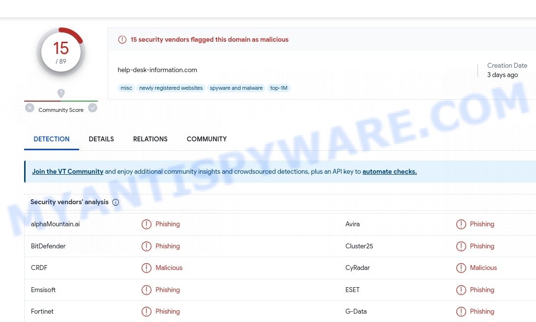 help-desk-information.com malware